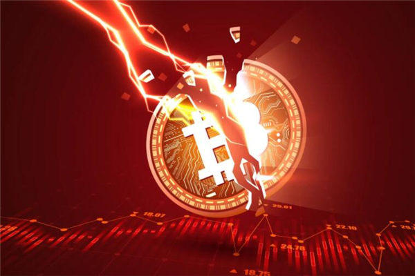 在中国1比特币多少钱？比特币价格最初走势图表(1BTC=550852.17元)1